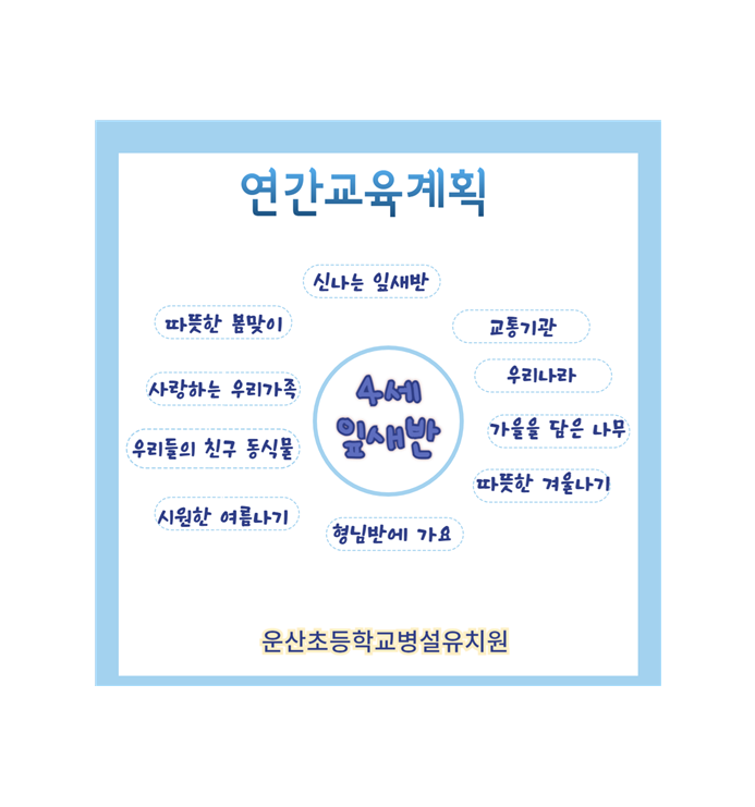 4세 잎새반 연간교육계획.png
