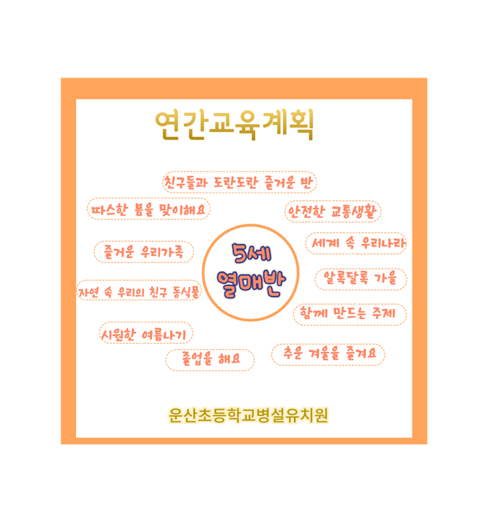 5세 열매반 연간교육계획.png